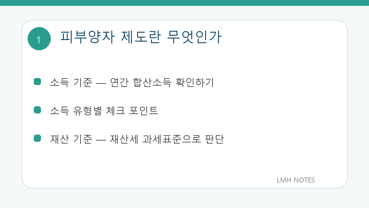 피부양자 제도란 무엇인가 핵심 내용