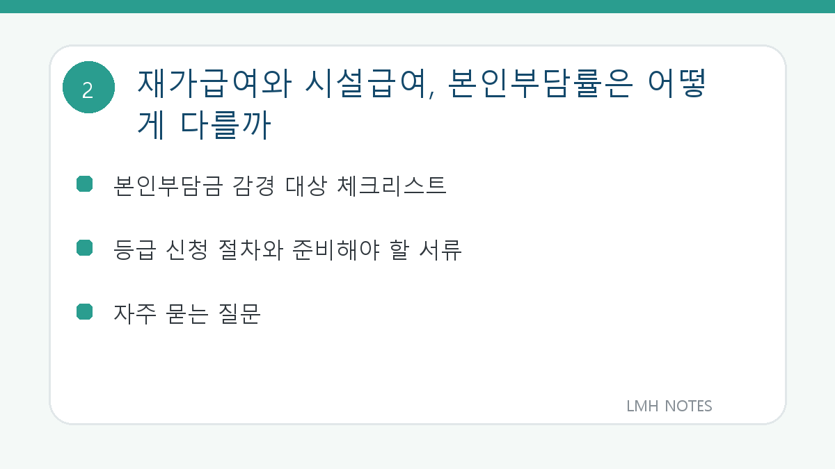 재가급여와 시설급여, 본인부담률은 어떻게 다를까 확인 사항