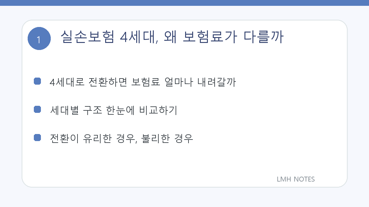실손보험 4세대, 왜 보험료가 다를까 핵심 내용