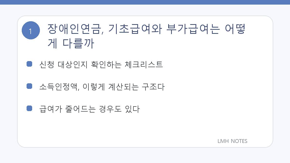 장애인연금, 기초급여와 부가급여는 어떻게 다를까 핵심 내용