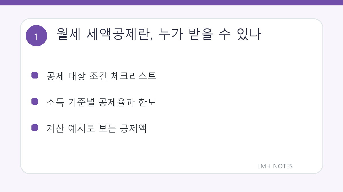 월세 세액공제란, 누가 받을 수 있나 핵심 내용