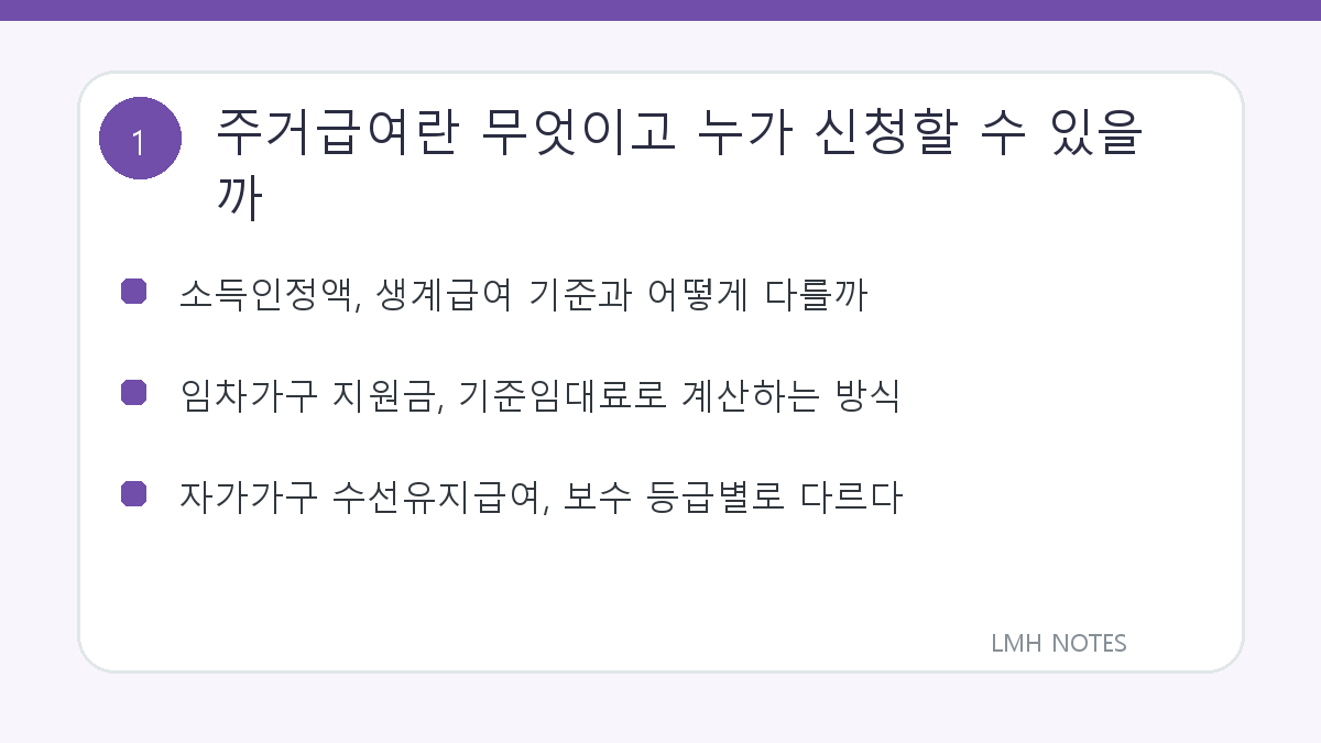 주거급여란 무엇이고 누가 신청할 수 있을까 핵심 내용