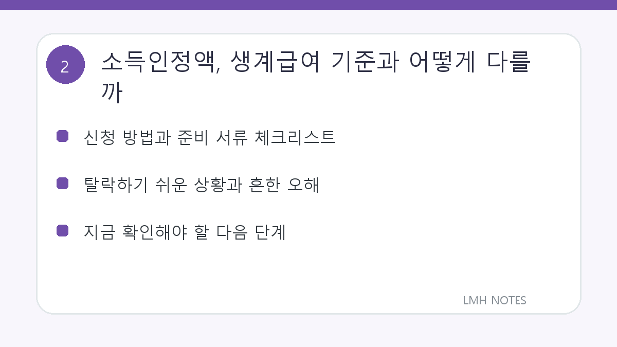 소득인정액, 생계급여 기준과 어떻게 다를까 확인 사항