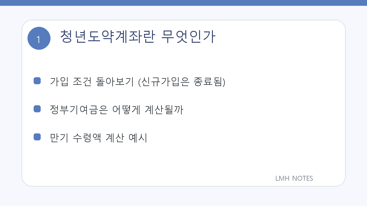 청년도약계좌란 무엇인가 핵심 내용