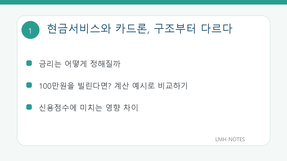 현금서비스와 카드론, 구조부터 다르다 핵심 내용