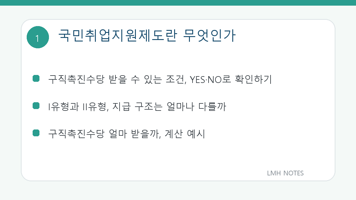 국민취업지원제도란 무엇인가 핵심 내용
