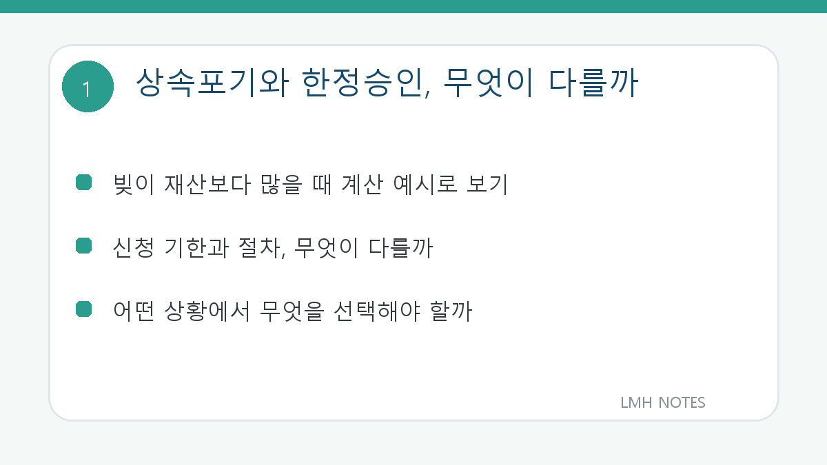 상속포기와 한정승인, 무엇이 다를까 핵심 내용